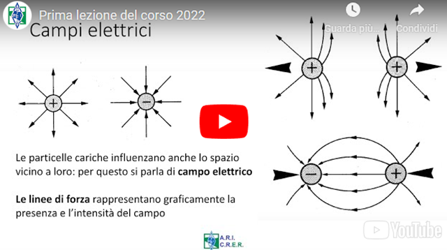 Clicca per accedere a YouTube ed ascoltare la prima lezione del corso